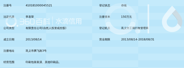 鞏義市文化包裝裝潢印務(wù)